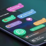 WhatsApp Révolutionne les Groupes avec Tags et Stickers