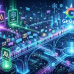 Google Gemini : Importez Vos Chats IA Instantanément