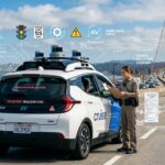 Robotaxis en Californie : Nouvelles Règles et Défis Preparing WordPress block structure2026