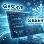 Snowflake Acquiert Observe : Révolution Observabilité