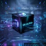 Ox Alpha Le Modele Furtif Qui Intrigue Le Monde De LWriting the French blog article Ia